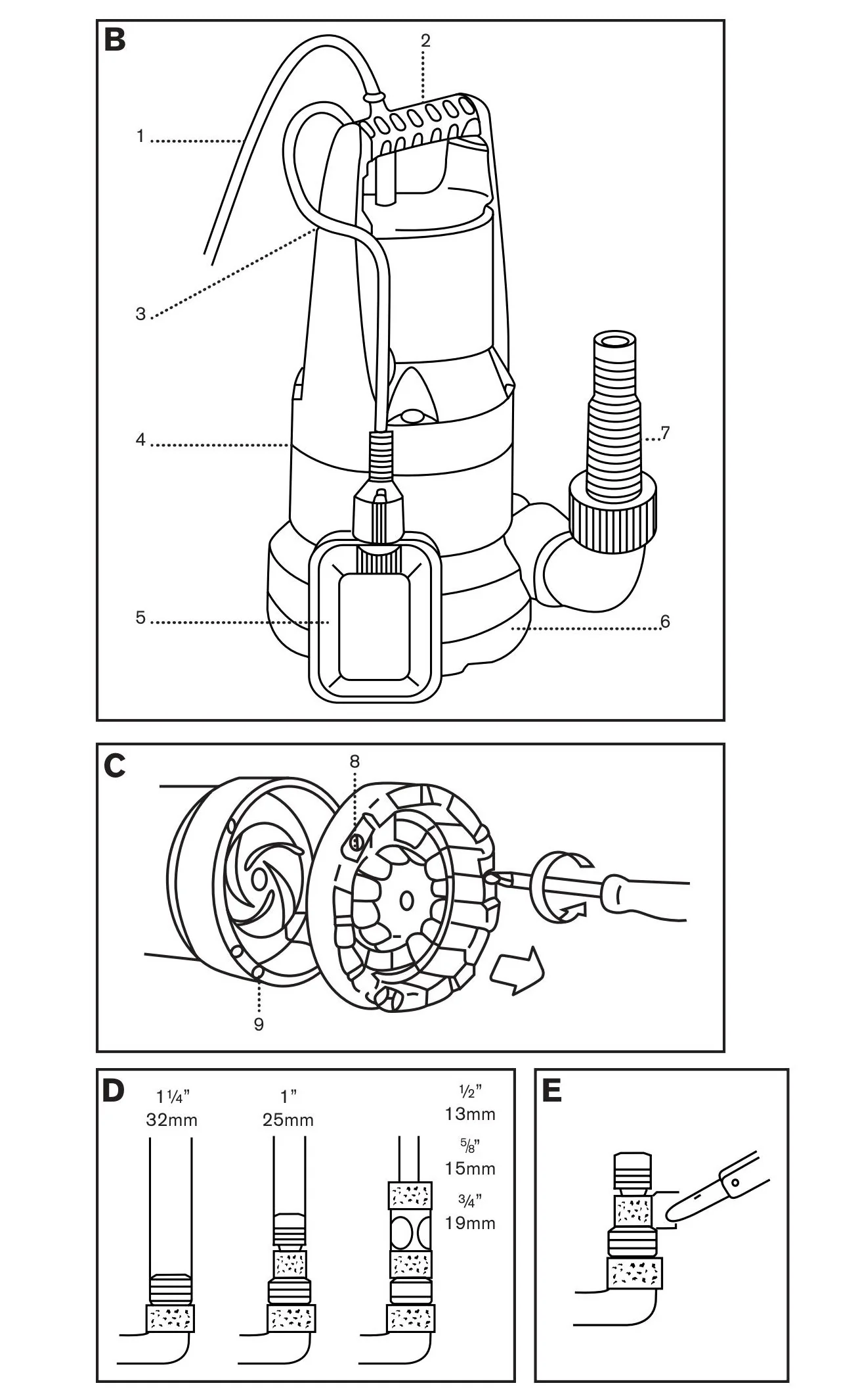 Pumps